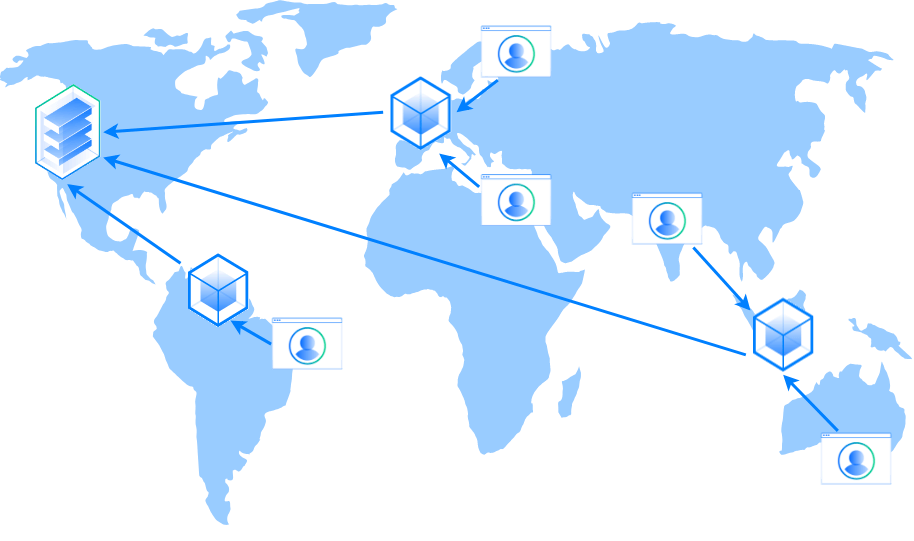 cdn-speed-up-globally Server Providers Oman