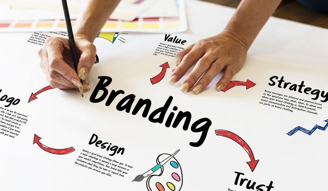 How Branding Makes Your Business Grow