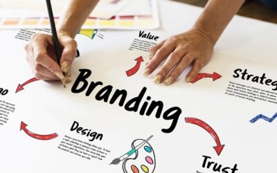 How Branding Makes Your Business Grow